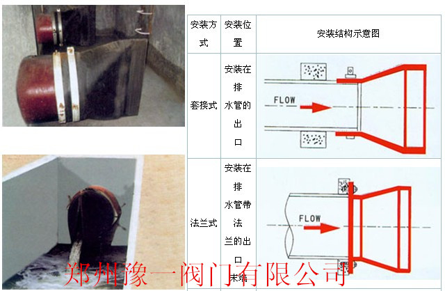 ԥһ���Ҟ����v�⣻�����y��ԭ���(bi��o)��(zh��n)