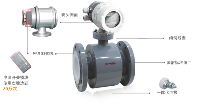 ʲô��XKLVϵ�Мu������Ӌ(j��)�����u�ͣ�